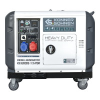 Генератор Könner & Söhnen KS 9300DE-1/3 ATSR Генератор Könner & Söhnen KS 9300DE-1/3 ATSR