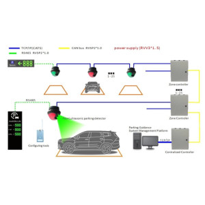 Ультразвуковой парковочный детектор Weilai WT-UPD2
