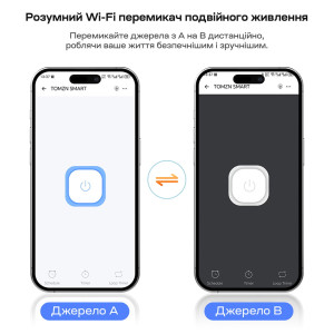 Автоматичний перемикач (АВР) під DIN-рейку з Wi-Fi TOQ7e-100/2P 100A 2 полюси