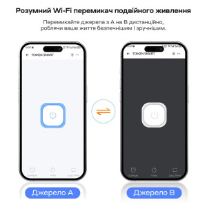 Автоматический переключатель (АВР) под DIN-рейку с Wi-Fi TOQ7e-125/4P 125A 4 полюса