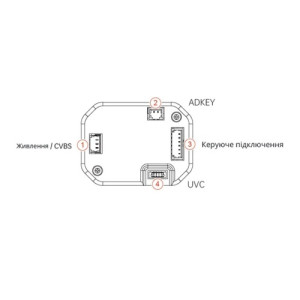 Тепловизионная камера Phynan FN-Y0046-V3