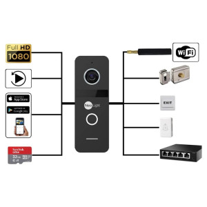 Комплект Neolight MEZZO Hybrid Black + SOLO IPW Graphite: гібридний відеодомофон 10.1" з Wi-Fi та 2 Мп IP відеопанель з кутком і PoE адаптером Комплект Neolight MEZZO Hybrid Black + SOLO IPW Graphite: гібридний відеодомофон 10.1" з Wi-Fi та 2 Мп IP відеопанель з кутком і PoE адаптером