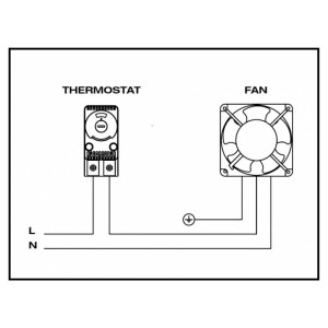Термостат Fandis TRT-10A230V-NO 10 А 230 В -10…+80 °C на DIN-рейку для шаф Термостат Fandis TRT-10A230V-NO 10 А 230 В -10…+80 °C на DIN-рейку для шаф