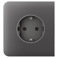 Бічна панель Ajax SideCover (basic) для вбудованої розетки Grey Бічна панель Ajax SideCover (basic) для вбудованої розетки Grey