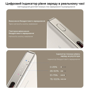 Повербанк Choetech B738 5000mAh 20W бездротова зарядка White Повербанк Choetech B738 5000mAh 20W бездротова зарядка White