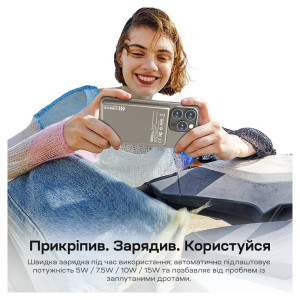 Повербанк Choetech B738 5000mAh 20W бездротова зарядка White Повербанк Choetech B738 5000mAh 20W бездротова зарядка White
