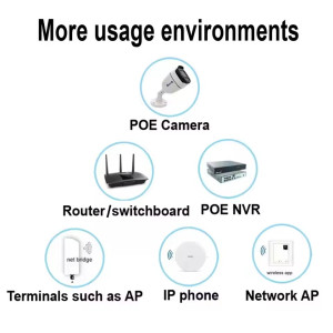 PoE-інжектор Covi Security CS-48/05