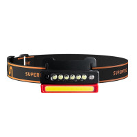 Налобний LED+COB ліхтар SUPERFIRE CL01 з датчиком руху і потужністю 1 Вт, що перезаряджається Налобний LED+COB ліхтар SUPERFIRE CL01 з датчиком руху і потужністю 1 Вт, що перезаряджається