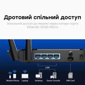WiFi 5 Mesh 4G LTE-маршрутизатор Cudy LT400D CAT4