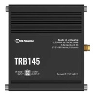 Промышленный модем Teltonika TRB145 из LTE RS485 Промышленный модем Teltonika TRB145 из LTE RS485