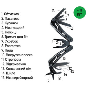 Мультитул Multi Tool Ganzo G202B