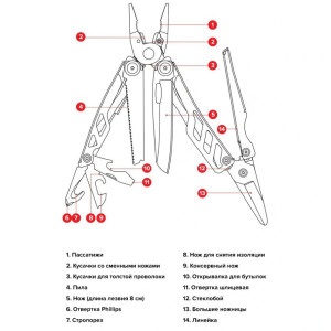 Мультитул NexTool FLAGSHIP PRO KT5020