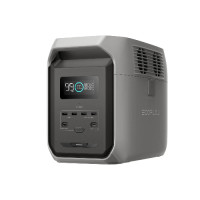 Зарядная станция EcoFlow DELTA 3 1500 (Авиа) Зарядная станция EcoFlow DELTA 3 1500 (Авиа)