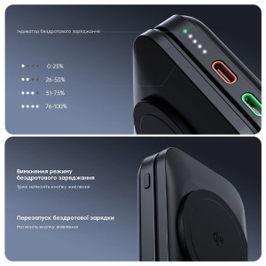 Повербанк 10000mAh Choetech B750 Black QC3.0 PD3.0 беспроводная зарядка