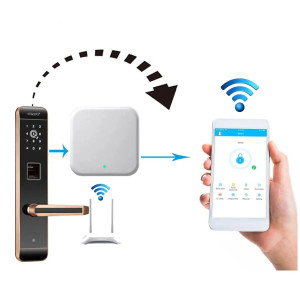 Шлюз (Wi-Fi) SEVEN LOCK SL-7734