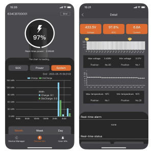 Контроллер Voltsmile H Controller для модульной системы накопления энергии серии H