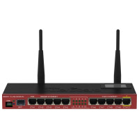 Маршрутизатор MikroTik RB2011UiAS-2HnD-IN Маршрутизатор MikroTik RB2011UiAS-2HnD-IN