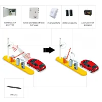 RFID готове рішення автоматичного розпізнавання машин для паркування, гаража, двору, житлового комплексу