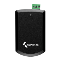 Конвертер CYPHRAX USB - RS485 Конвертер CYPHRAX USB - RS485