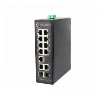 Комутатор ONV-IPS33128PFM