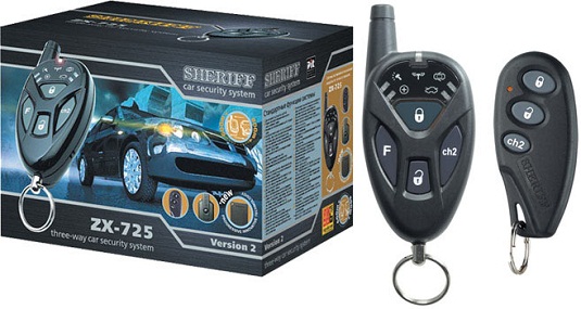 Сигнализация Sheriff