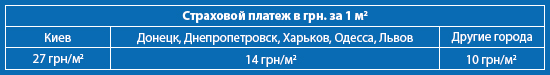 Страховой платеж